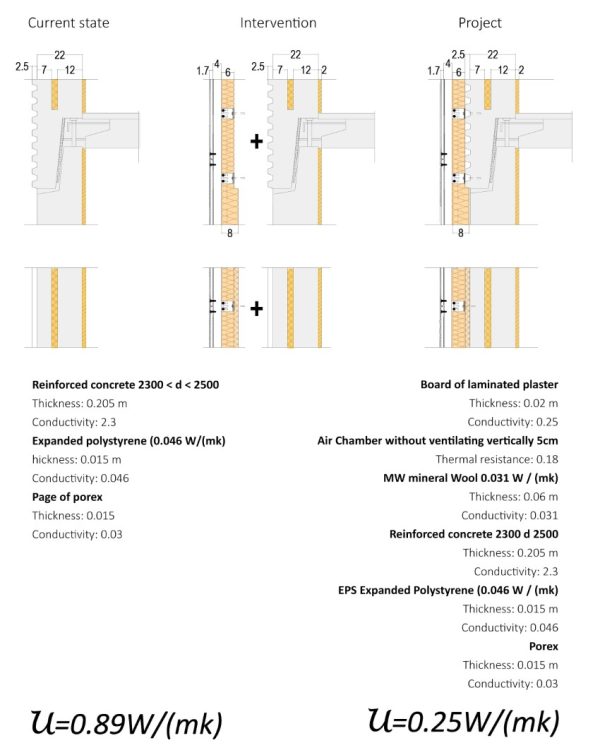 \Srvdc1intranetÀreesUrbanisme i Medi AmbientREORGANITZACI