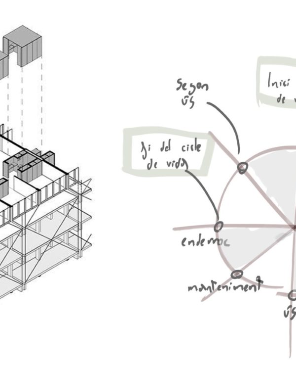 C:UsersDanielDesktopINSTAdibuixosEsquemes petjada ecològi